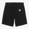 Nolan Short Nolan Short