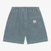 Reynold Short Reynold Short